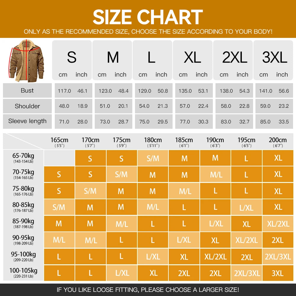 Men's Winter Faux Shearling Lined Jacket